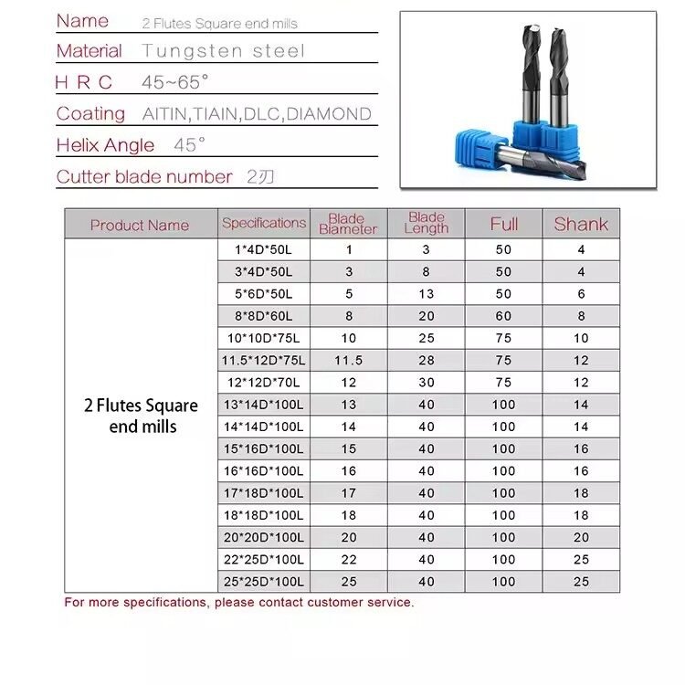 2F Flattened Square End Mill