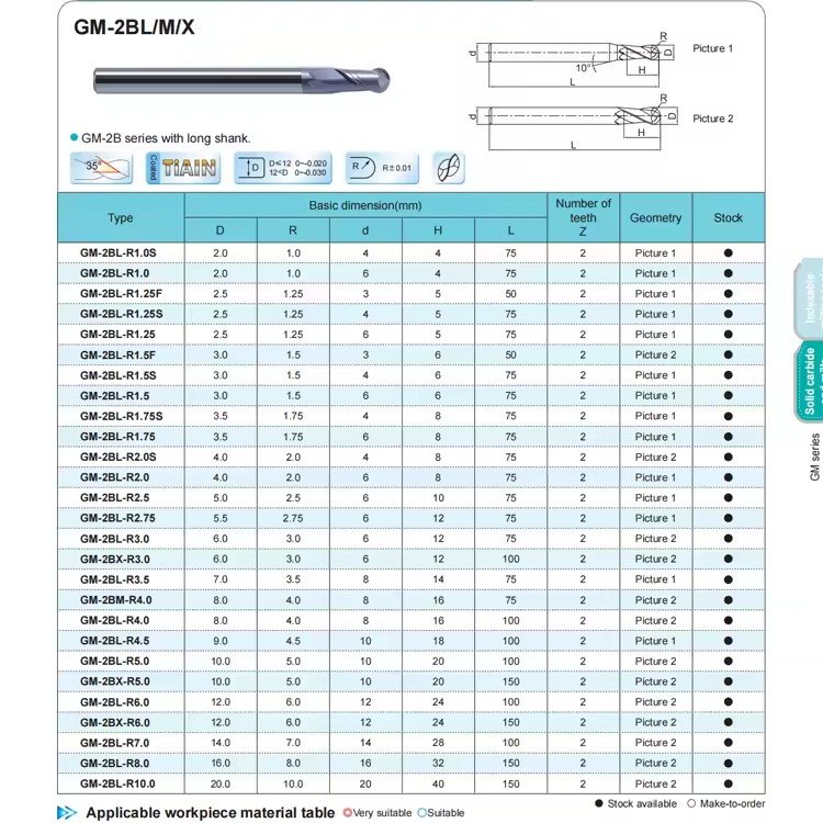 2F Long Shank Ball End Mill