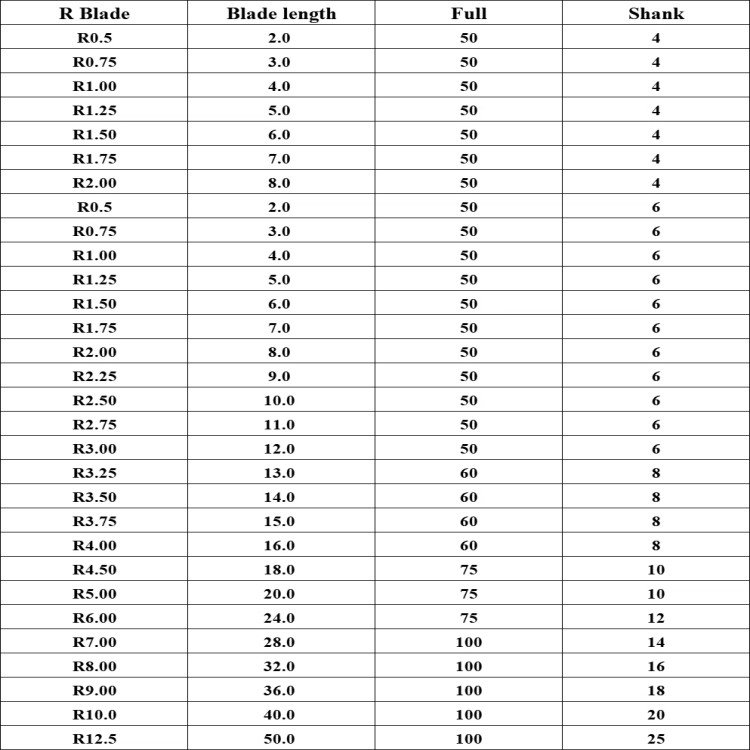 2F HRC60 Ball Nose End Mill