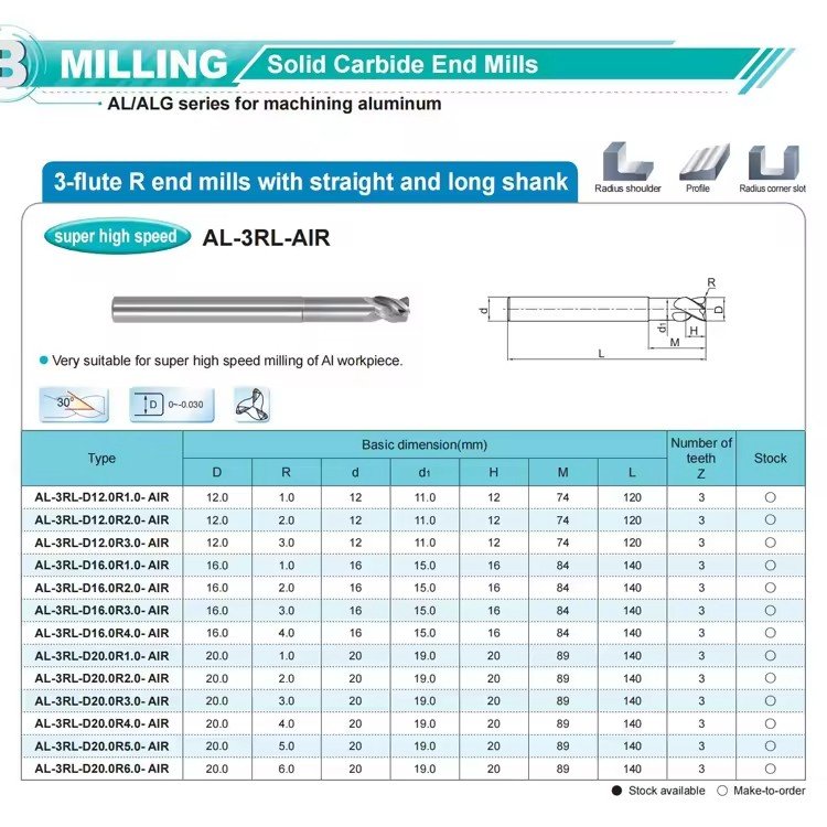 3F Long Neck R End Mill For Aluminum