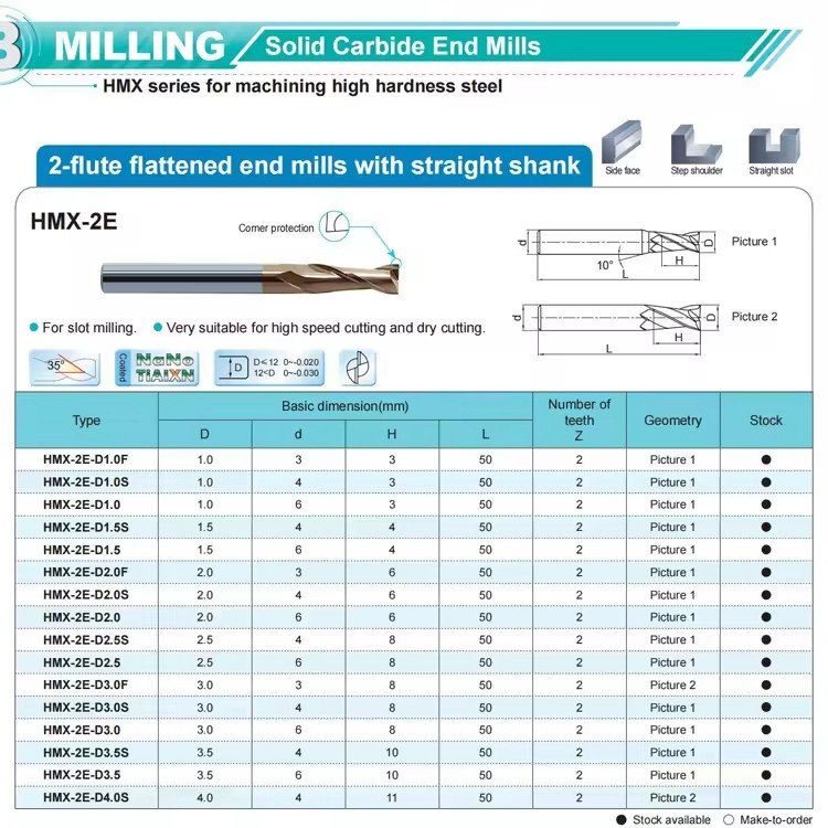2F Flattend End Mill