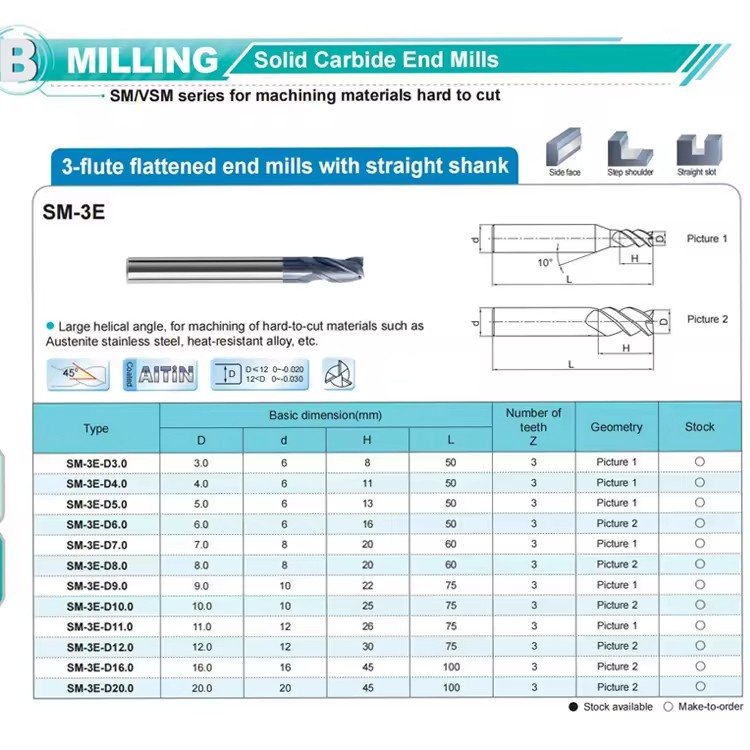 3F Flattened End Mill