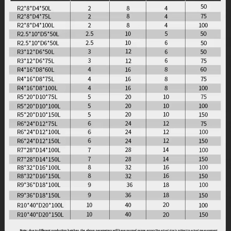 4F HRC65 Flat/Ball End Mills
