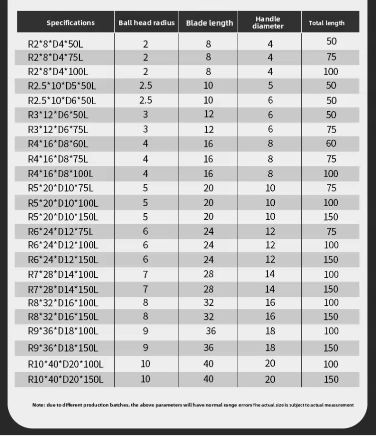 4F HRC65 Flat/Ball End Mills