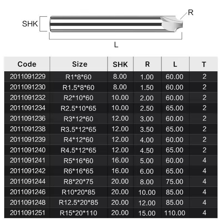 HSS Inner R Angle Cutter