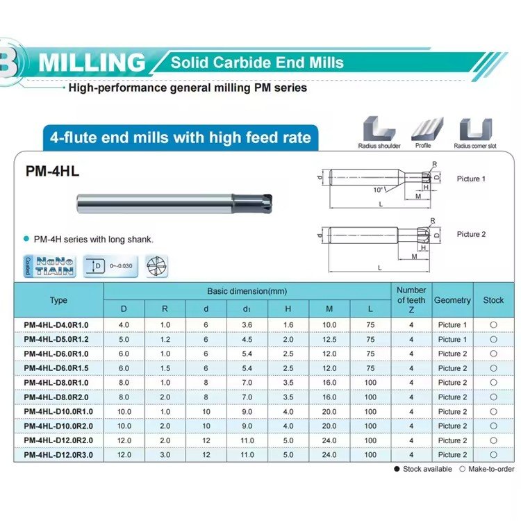 4F High Feed Rate End Mill