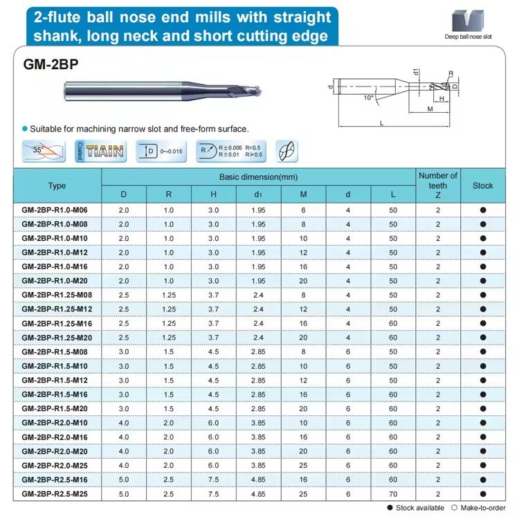 2F Long Neck Ball Nose Endmill