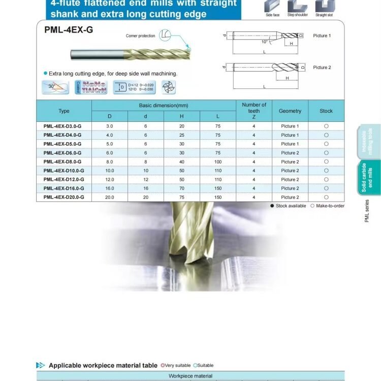 4F Long Cutting Edge End Mill