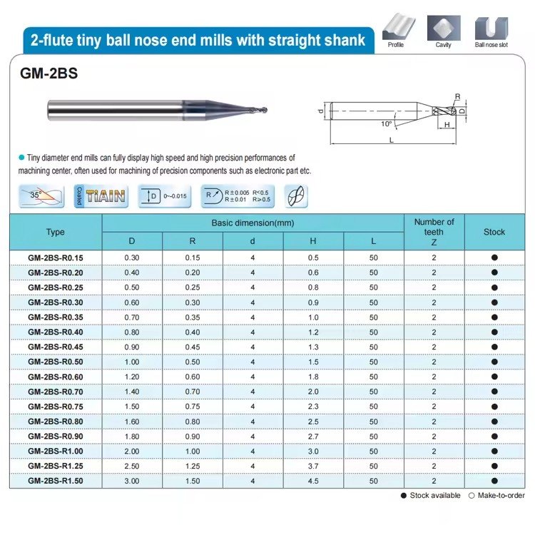 2F Tiny Ball Nose Endmill